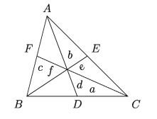 Some Important Theorems