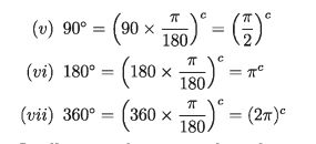 Circular measurement of angle