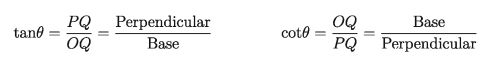 Trigonometric Ratios