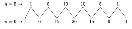 Binomial coefficient