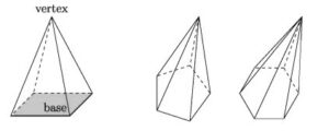 Relation between two planes