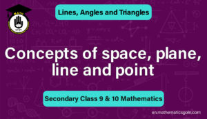 Concepts of space, plane, line and point