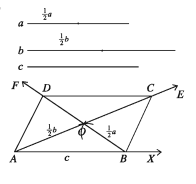 Construction of Quadrilaterals