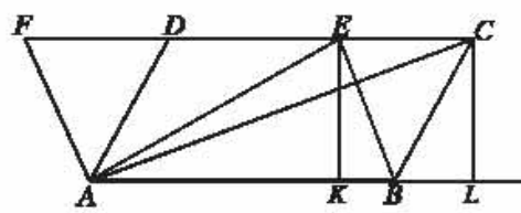 Area of a Plane Region