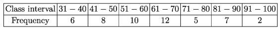 Statistics Exercises 17